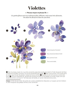 Tout peindre à l'aquarelle - Les arbres et la forêt