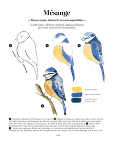Tout peindre à l'aquarelle - Les arbres et la forêt