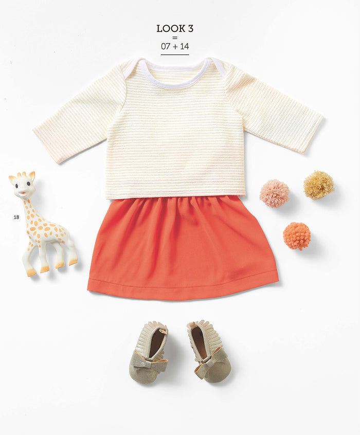 Garde-robe idéale de bébé