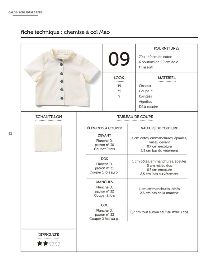 Garde-robe idéale de bébé