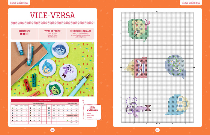 Point de croix Disney