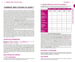 Guide du Routard Nos meilleurs campings en France 2025/26