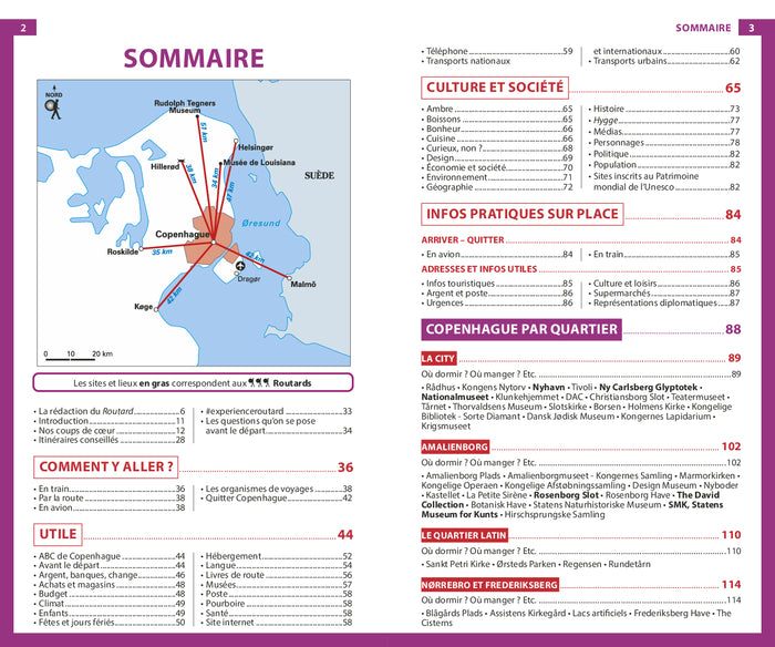 Guide du Routard Copenhague et ses environs 2025/26