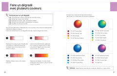 Techniques de coloriages