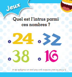 Apéro Quiz ludiques en famille