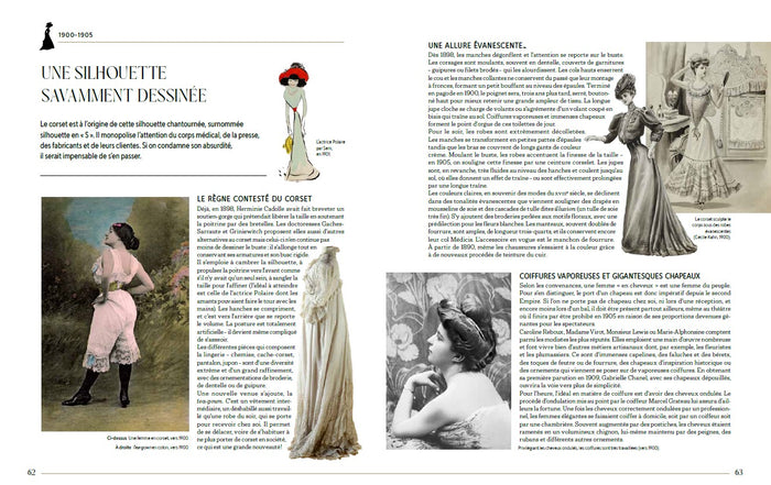 Les dessous de la mode