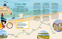 Expériences et micro-aventures en France