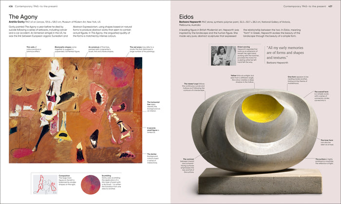 500 chefs-d'oeuvre à la loupe