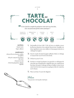 Les recettes d'Élisabeth