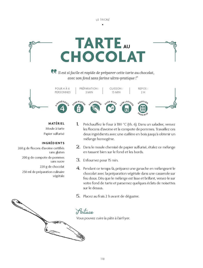 Les recettes d'Élisabeth