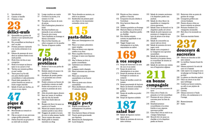 Cuisiner pour ceux qu'on aime