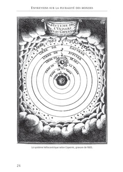 Entretiens sur la pluralité des mondes (oeuvre au programme du Bac de français 2026, 1re)