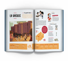 Paris l'histoire de ses monuments