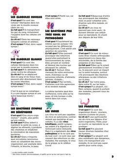 Encyclo crado du corps humain