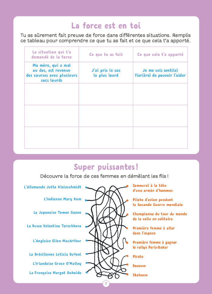 Cahier pas bête, l'égalité filles garçons