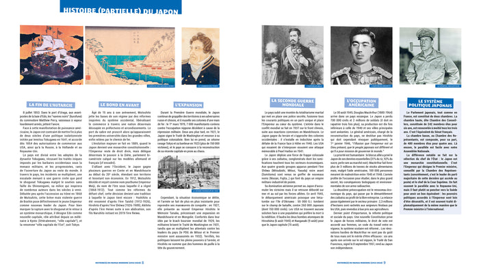 Histoire(s) du Manga Moderne