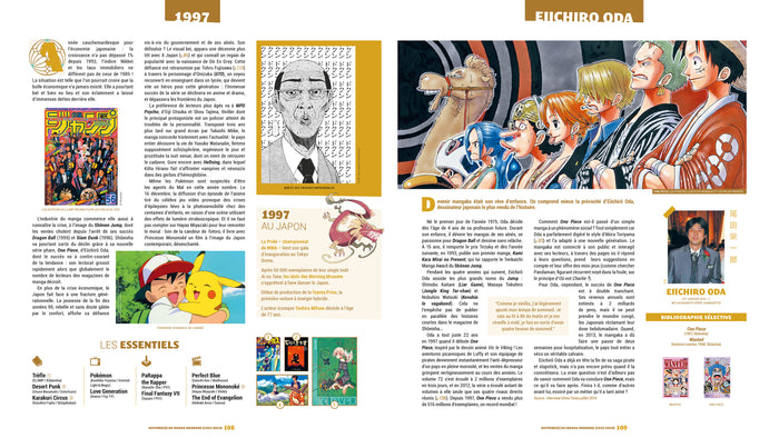 Histoire(s) du Manga Moderne