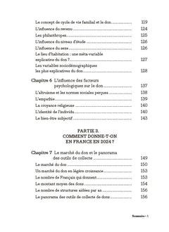 Réussir sa collecte de dons