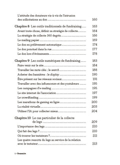 Réussir sa collecte de dons
