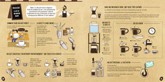 Cafégraphie