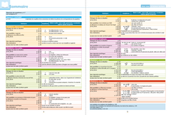 Avec vous... en lecture-écriture - Cahier