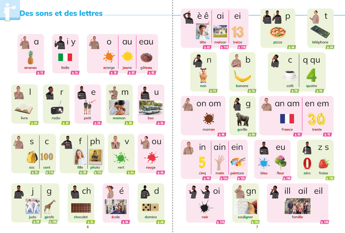 Avec vous... en lecture-écriture - Cahier