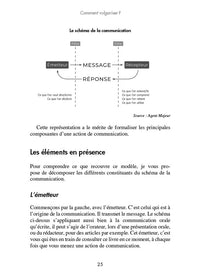 Vulgariser pour mieux communiquer