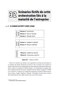 Kanban -2e éd.