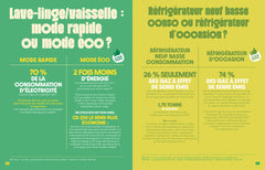 Écolo ou pas écolo