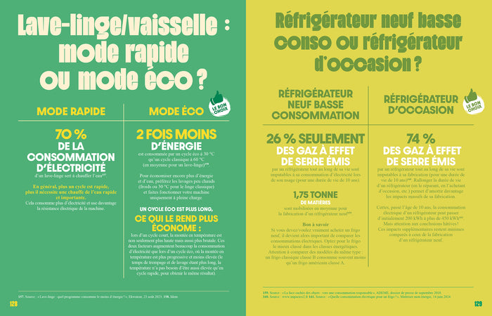 Écolo ou pas écolo