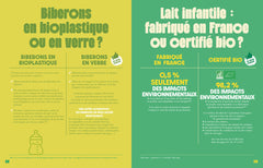 Écolo ou pas écolo