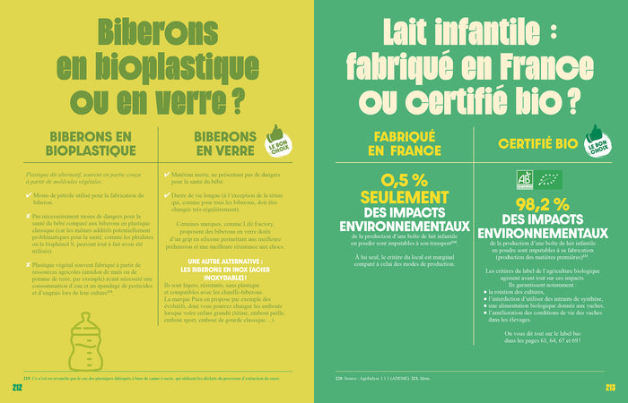 Écolo ou pas écolo