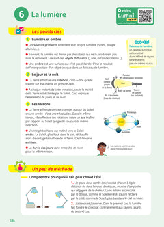 Tout savoir 6e - Tout en un - Nouveaux programmes