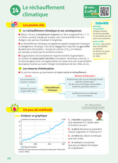 Tout savoir 6e - Tout en un - Nouveaux programmes