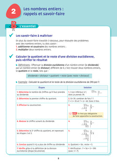 Bescherelle - Résoudre des problèmes 6e