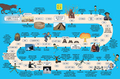 Ta dose de Culture G