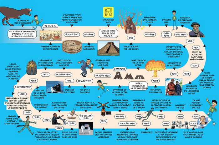 Ta dose de Culture G