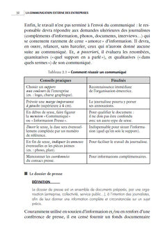 La communication externe des entreprises