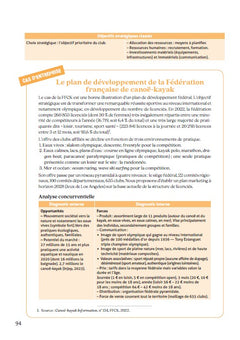 Management du sport