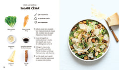 Salades complètes