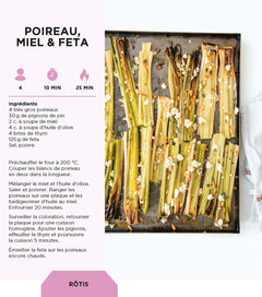 Le mémo du cuistot - Légumes