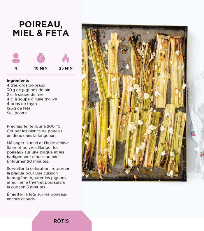 Le mémo du cuistot - Légumes