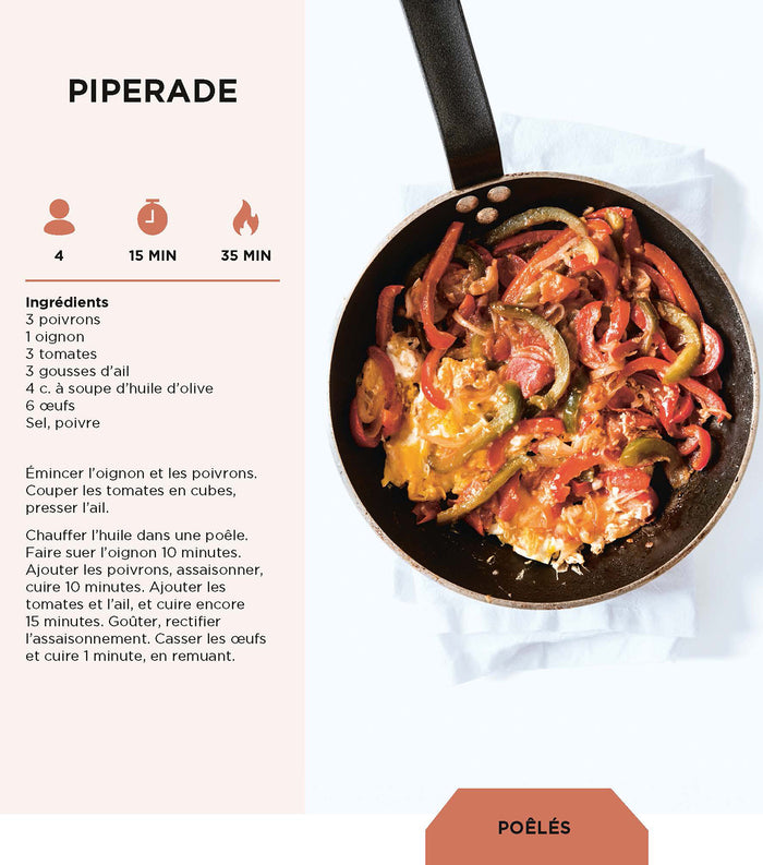 Le mémo du cuistot - Légumes