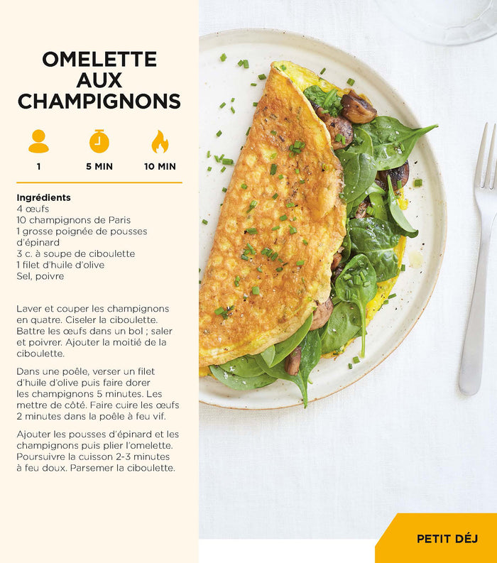 Le mémo du cuistot - Détox sucre