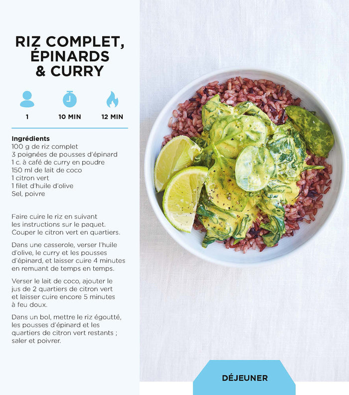 Le mémo du cuistot - Détox sucre