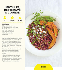 Le mémo du cuistot - Détox sucre