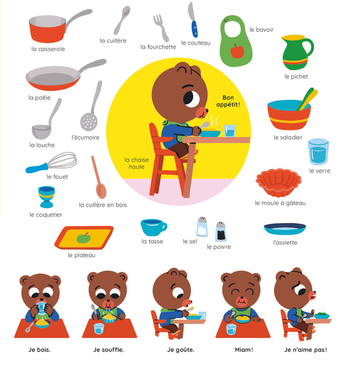 L'imagier de ma journée et de mes émotions