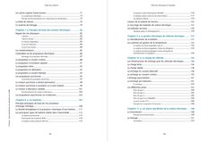 Véhicules électriques et hybrides