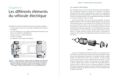 Véhicules électriques et hybrides