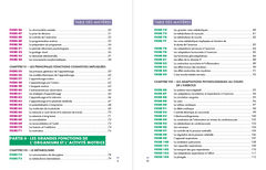 Mémo visuel de physiologie des activités physiques et sportives